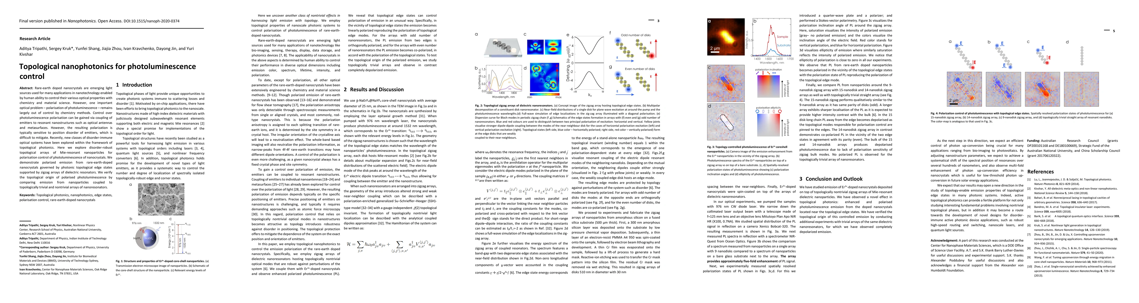 Thumbnail for Topological nanophotonics for photoluminescence control