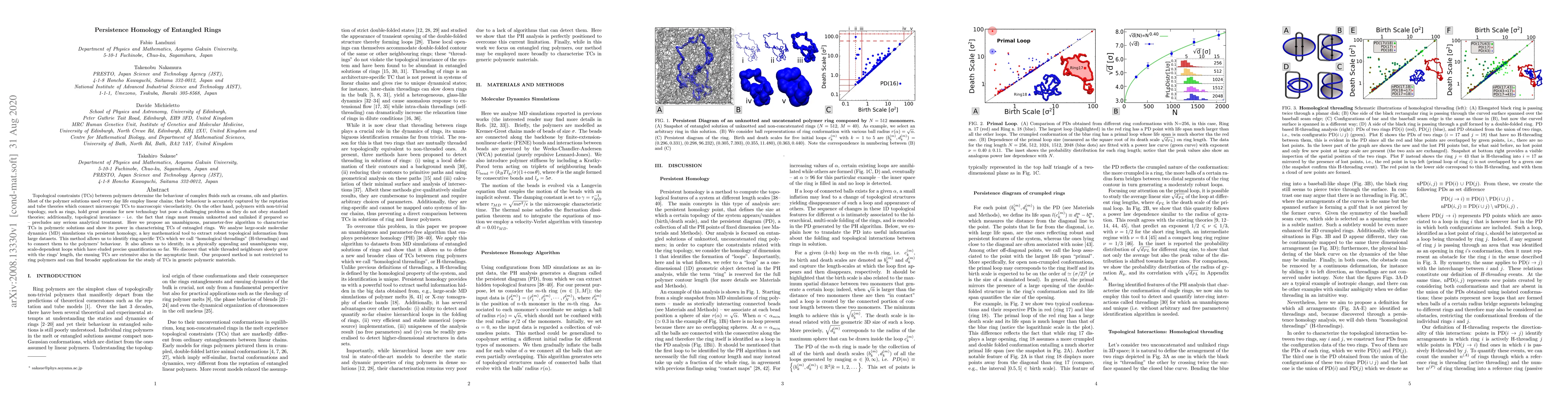 Thumbnail for Persistence Homology Of Entangled Rings