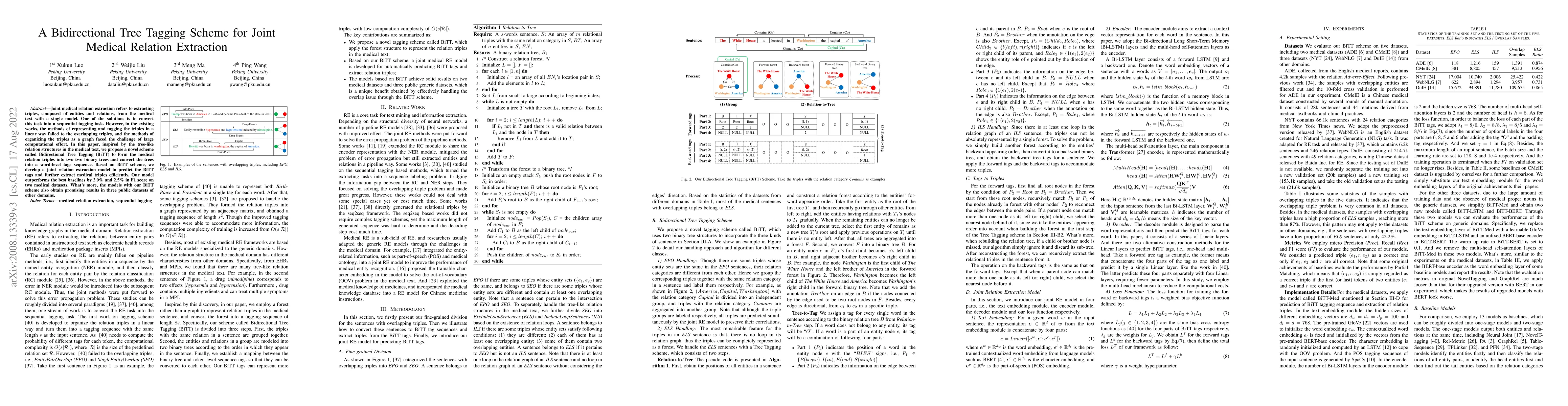 Thumbnail for A Bidirectional Tree Tagging Scheme for Joint Medical Relation
  Extraction