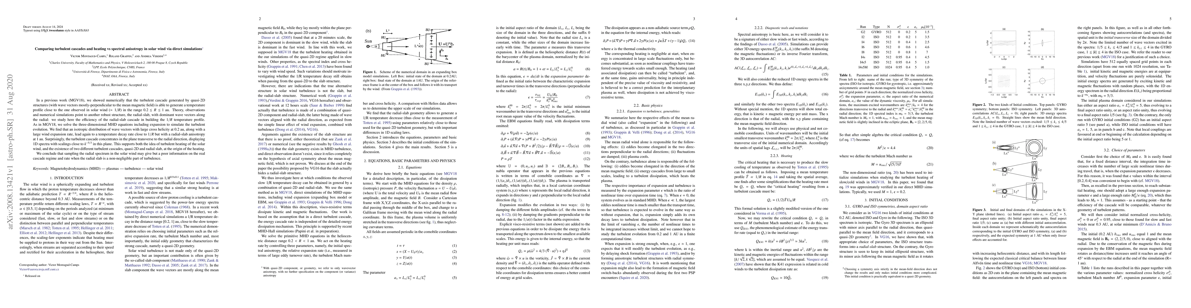 Thumbnail for Comparing turbulent cascades and heating vs spectral anisotropy in solar
  wind via direct simulations