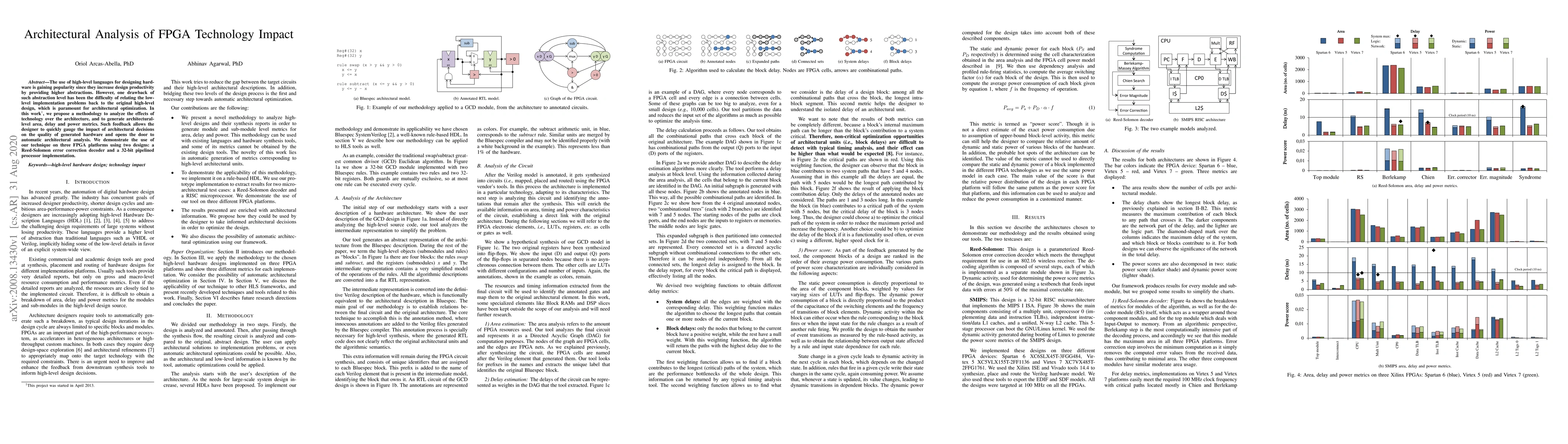Thumbnail for Architectural Analysis of FPGA Technology Impact