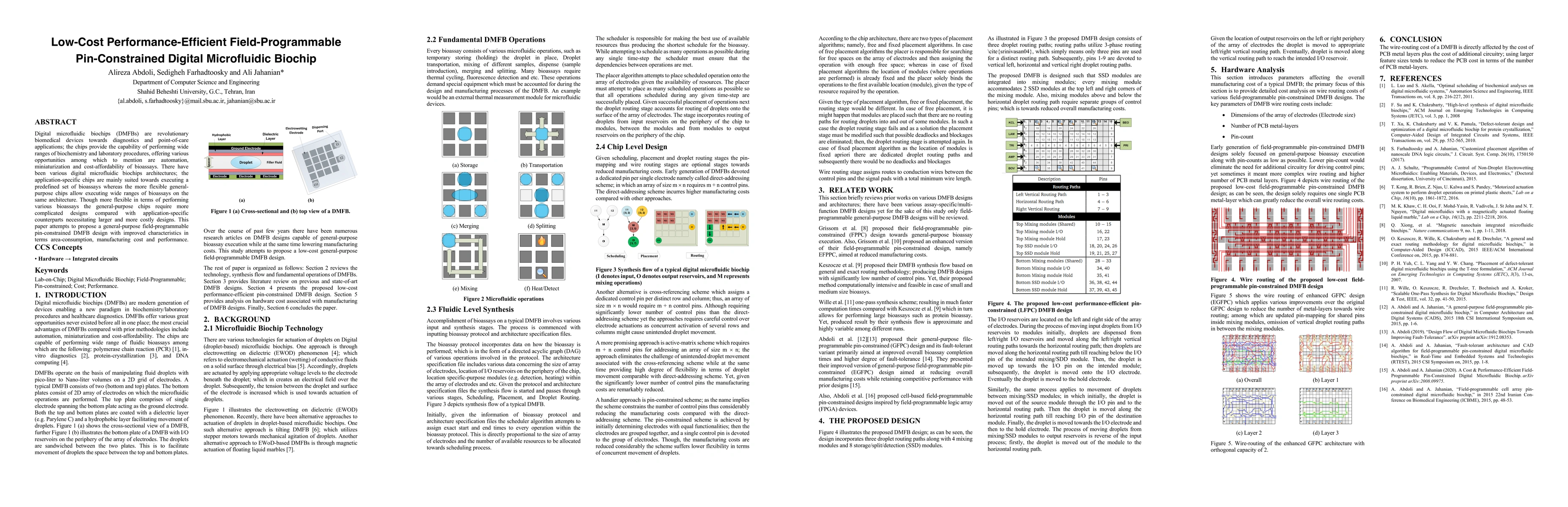Thumbnail for Low-Cost Performance-Efficient Field-Programmable Pin-Constrained
  Digital Microfluidic Biochip