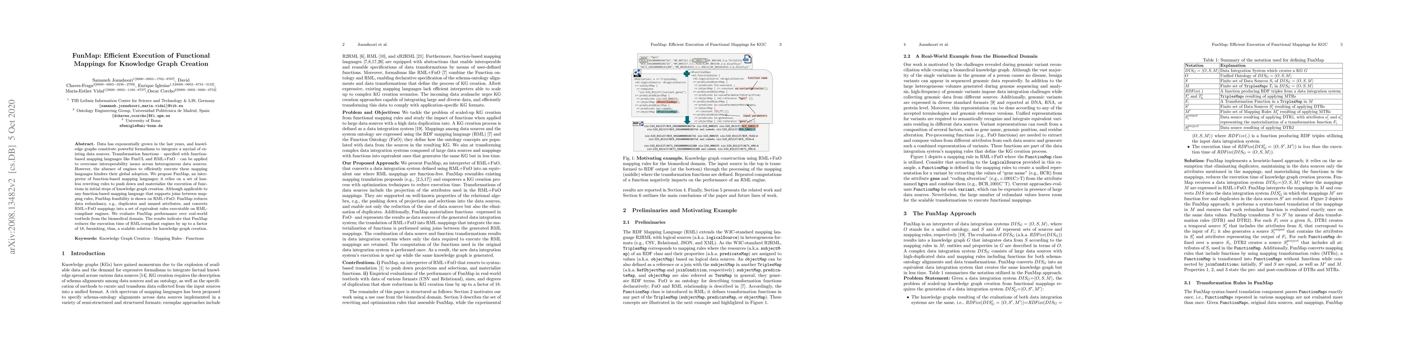 Thumbnail for FunMap: Efficient Execution of Functional Mappings for Knowledge Graph
  Creation