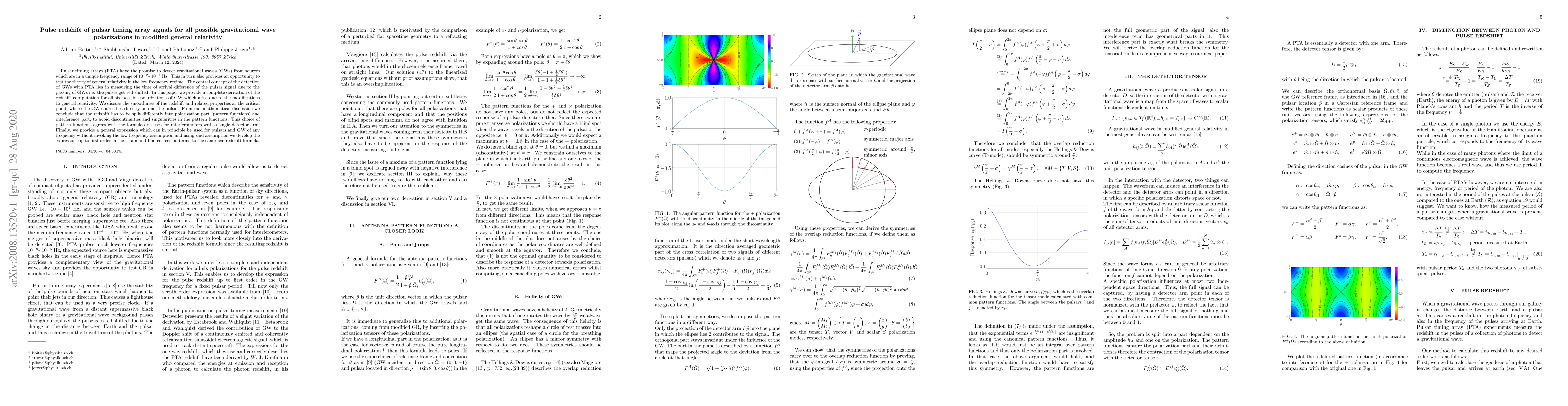 Thumbnail for Pulse redshift of pulsar timing array signals for all possible
  gravitational wave polarizations in modified general relativity