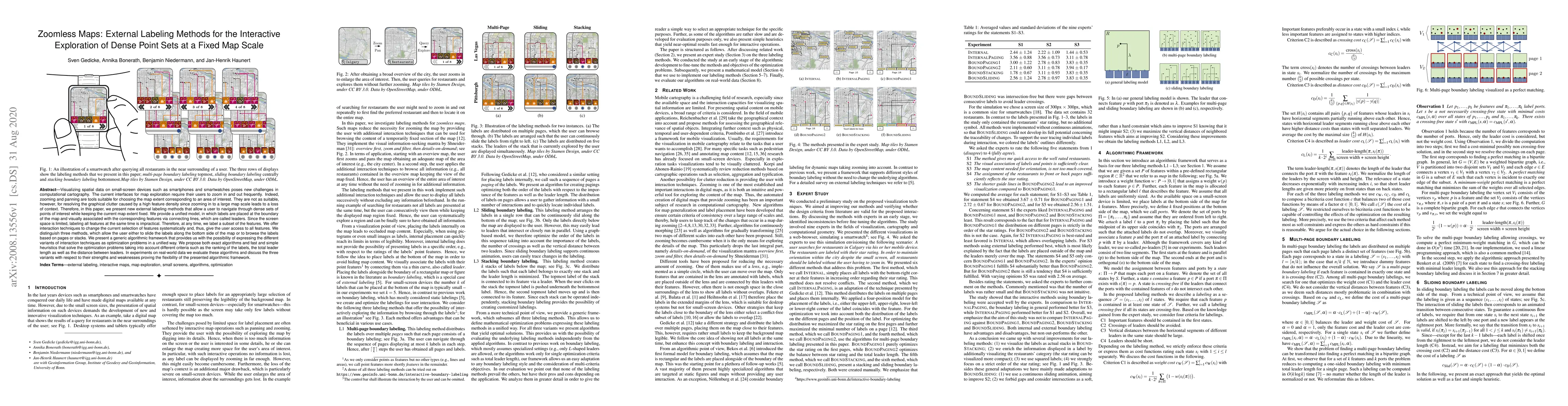 Thumbnail for Zoomless Maps: External Labeling Methods for the Interactive Exploration
  of Dense Point Sets at a Fixed Map Scale