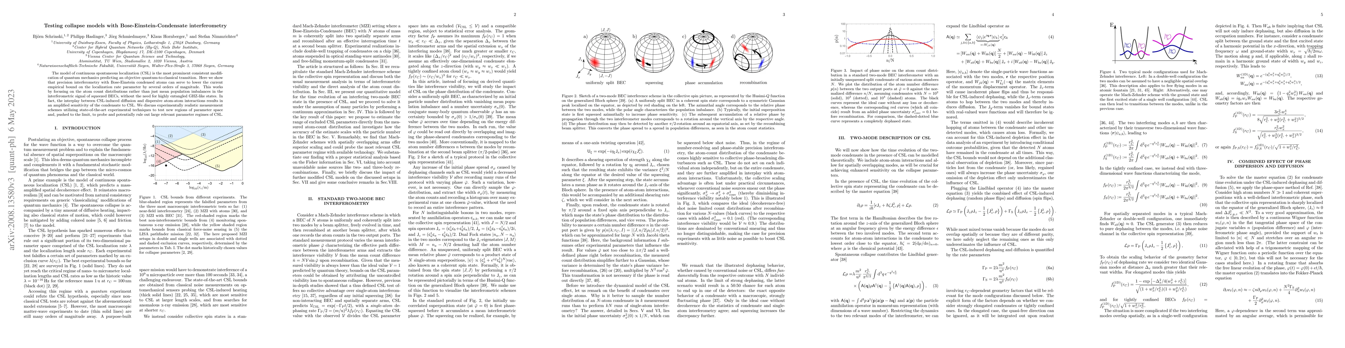 Thumbnail for Testing collapse models with Bose-Einstein-Condensate interferometry
