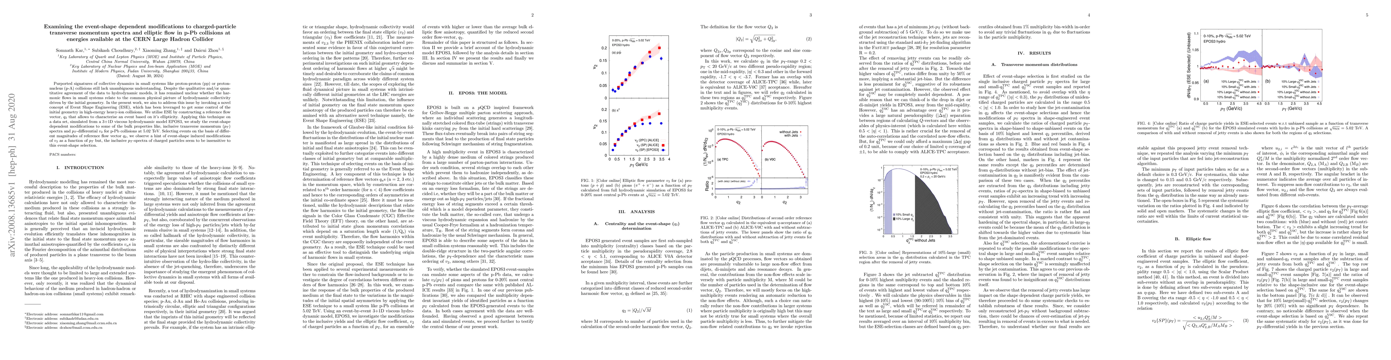 Thumbnail for Examining the event-shape dependent modifications to charged-particle
  transverse momentum spectra and elliptic flow in p-Pb collisions at energies
  available at the CERN Large Hadron Collider