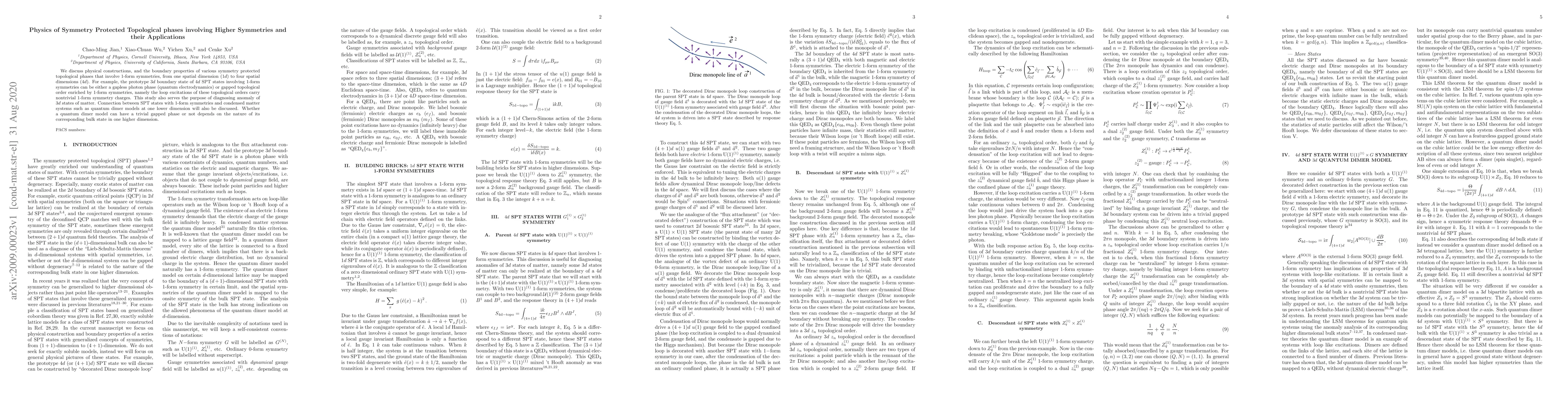 Thumbnail for Physics of Symmetry Protected Topological phases involving Higher
  Symmetries and their Applications