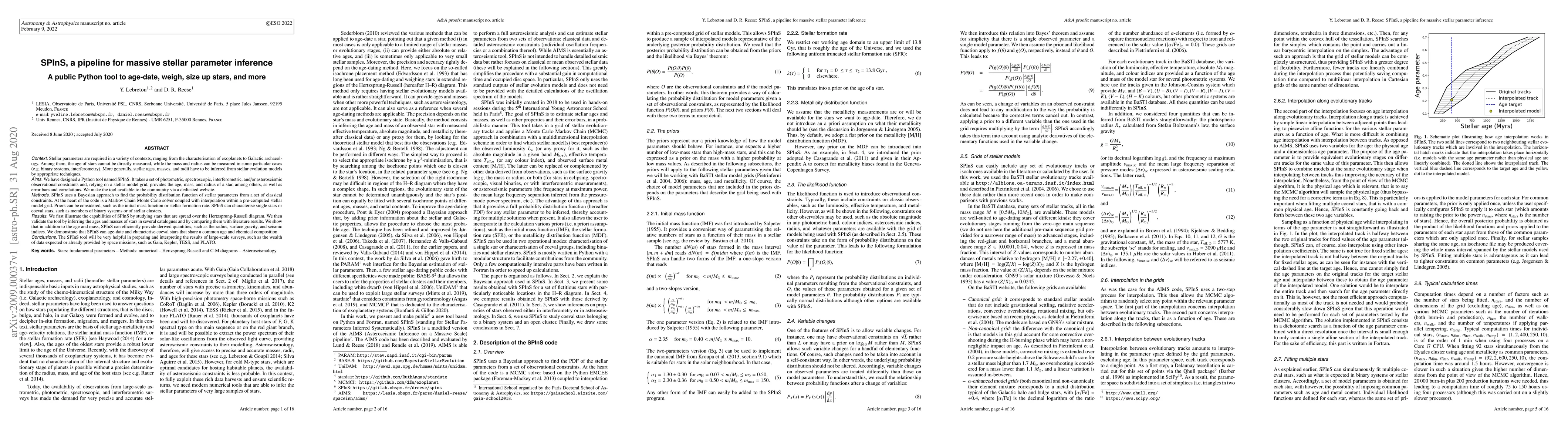 Thumbnail for SPInS, a pipeline for massive stellar parameter inference: A public
  Python tool to age-date, weigh, size up stars, and more