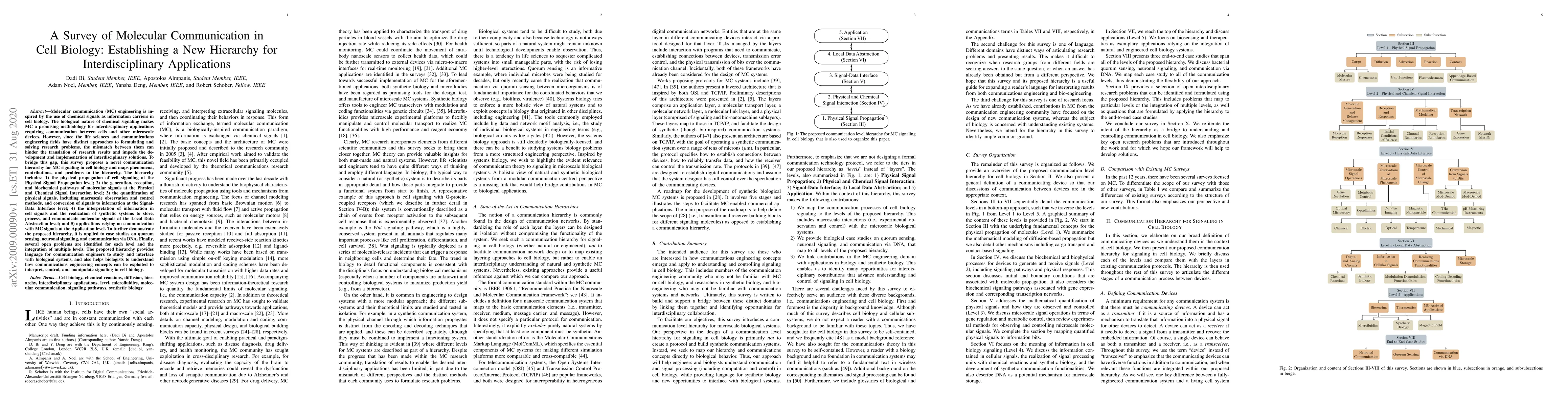 Thumbnail for A Survey of Molecular Communication in Cell Biology: Establishing a New
  Hierarchy for Interdisciplinary Applications