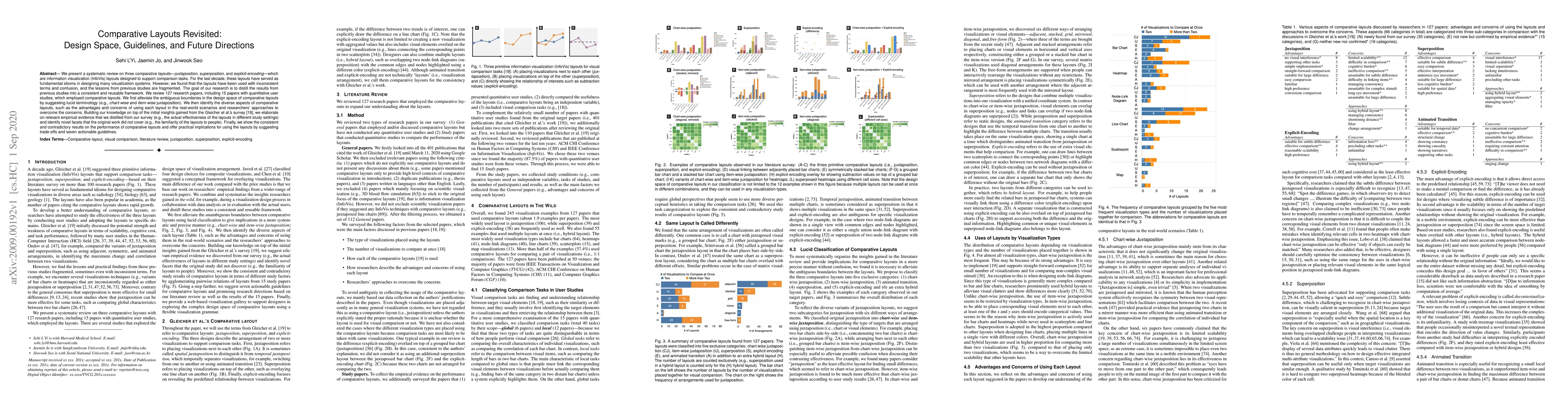 Thumbnail for Comparative Layouts Revisited: Design Space, Guidelines, and Future
  Directions
