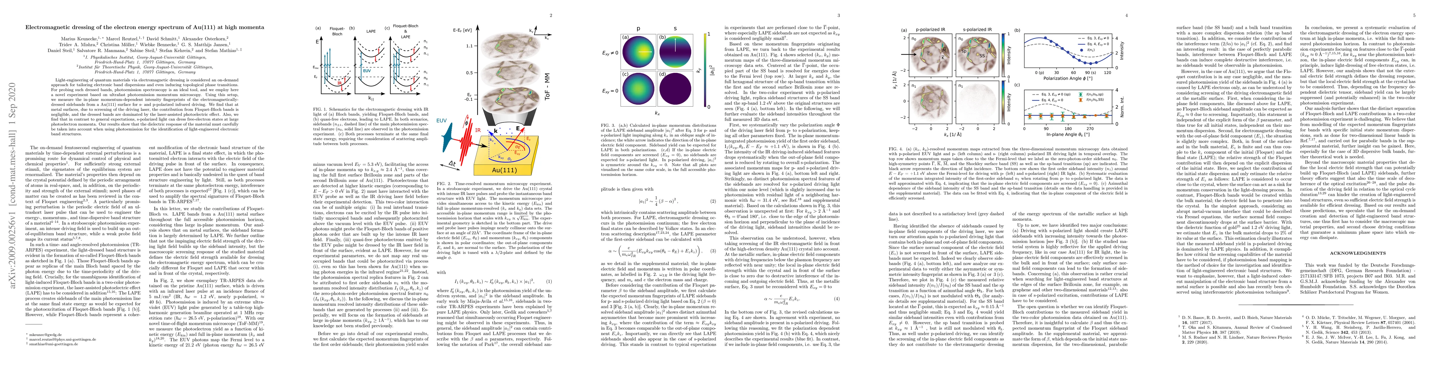 Thumbnail for Electromagnetic dressing of the electron energy spectrum of Au(111) at
  high momenta