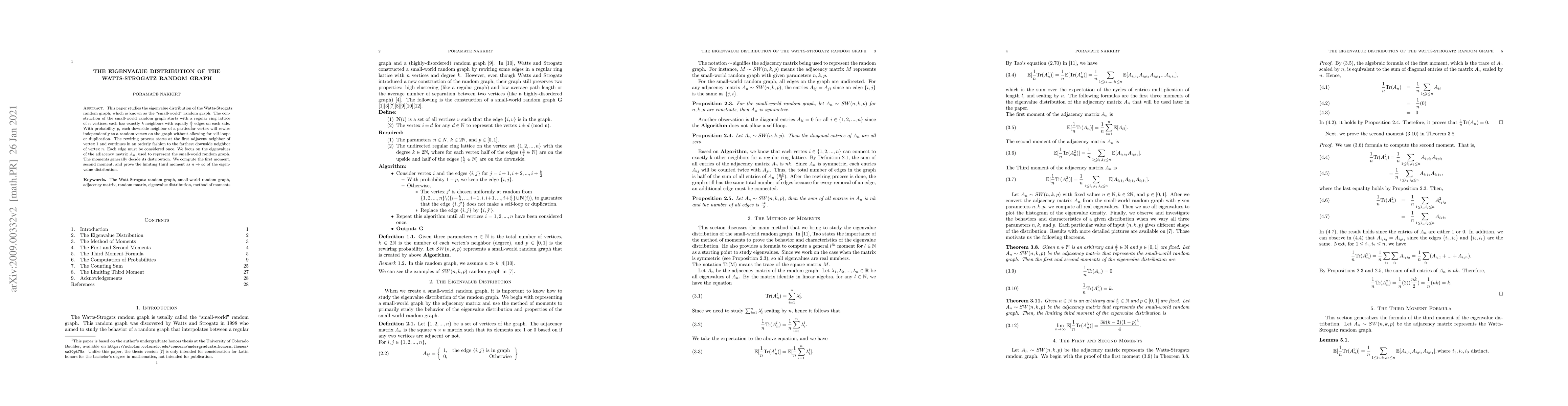 Thumbnail for The Eigenvalue Distribution of the Watt-Strogatz Random Graph
