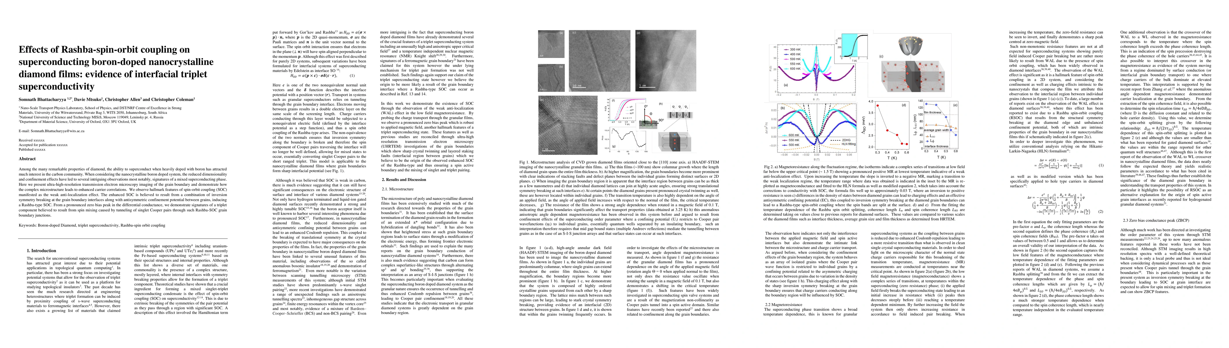 Thumbnail for Effects of Rashba-spin-orbit coupling on superconducting boron-doped
  nanocrystalline diamond films: evidence of interfacial triplet
  superconductivity