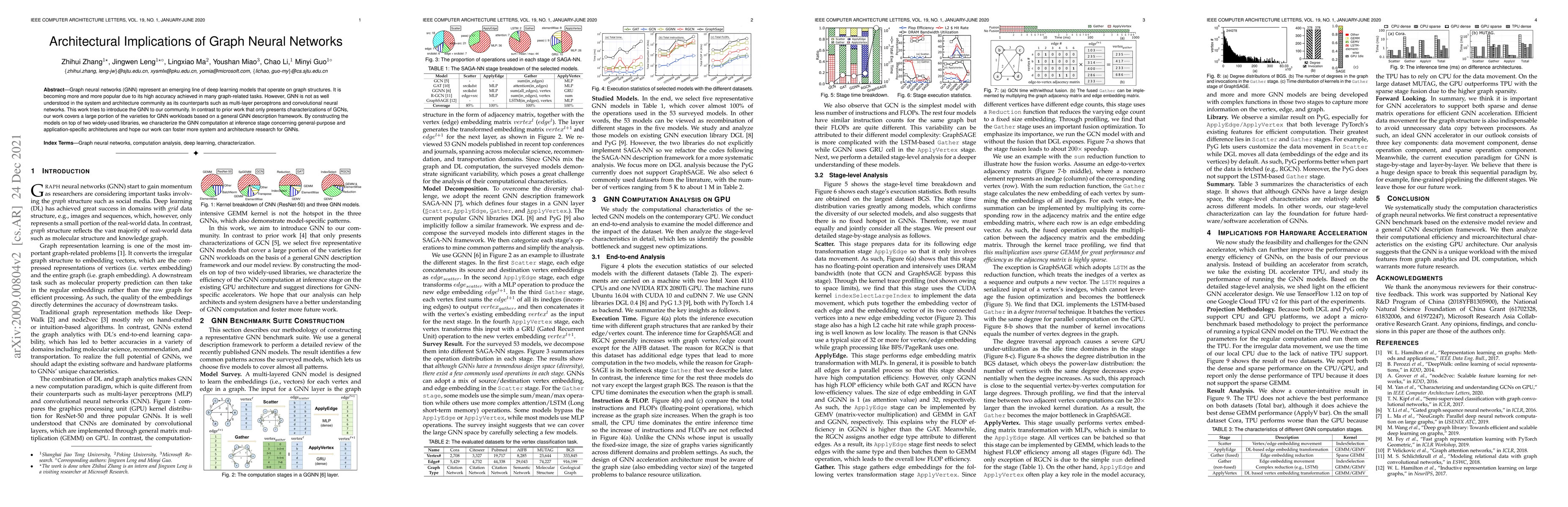 Thumbnail for Architectural Implications of Graph Neural Networks