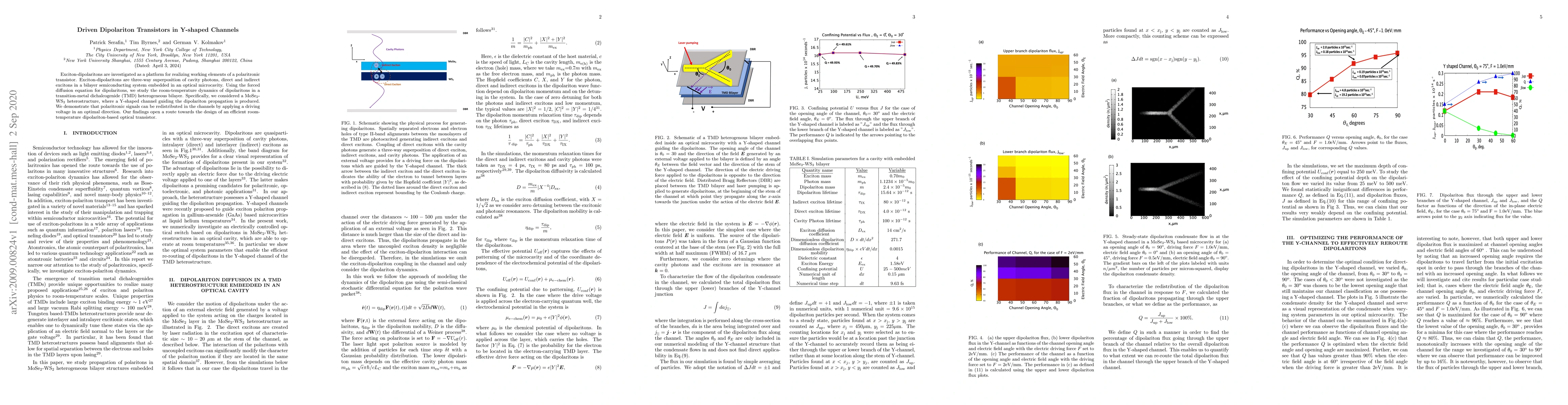 Thumbnail for Driven Dipolariton Transistors in Y-shaped Channels