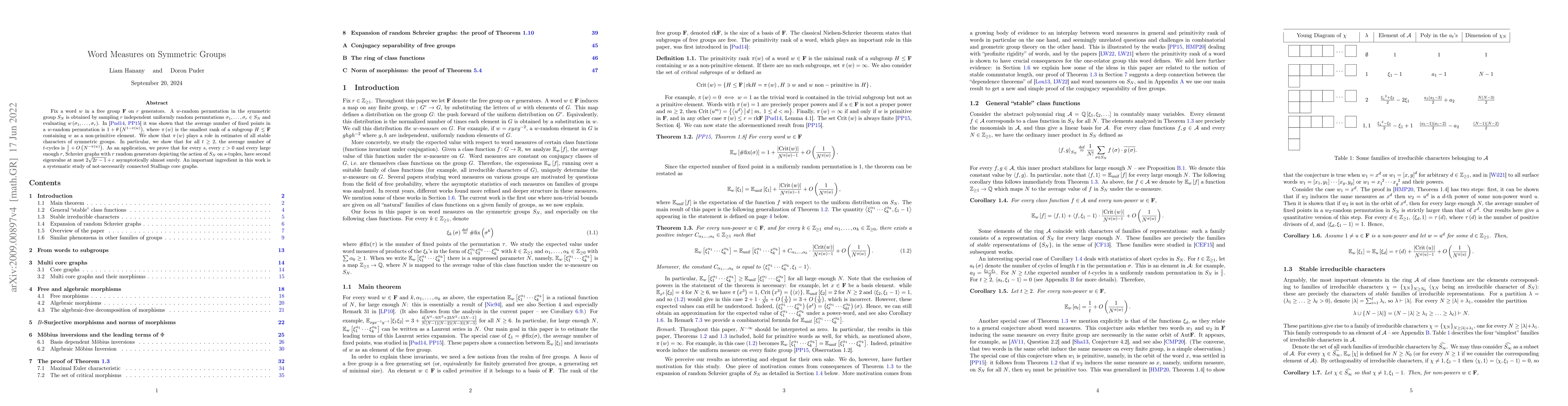 Thumbnail for Word Measures on Symmetric Groups
