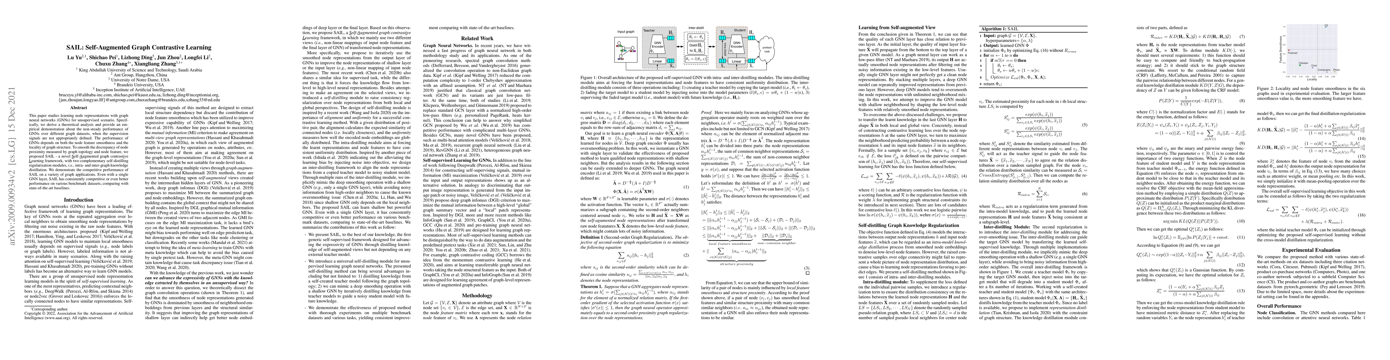 Thumbnail for SAIL: Self-Augmented Graph Contrastive Learning