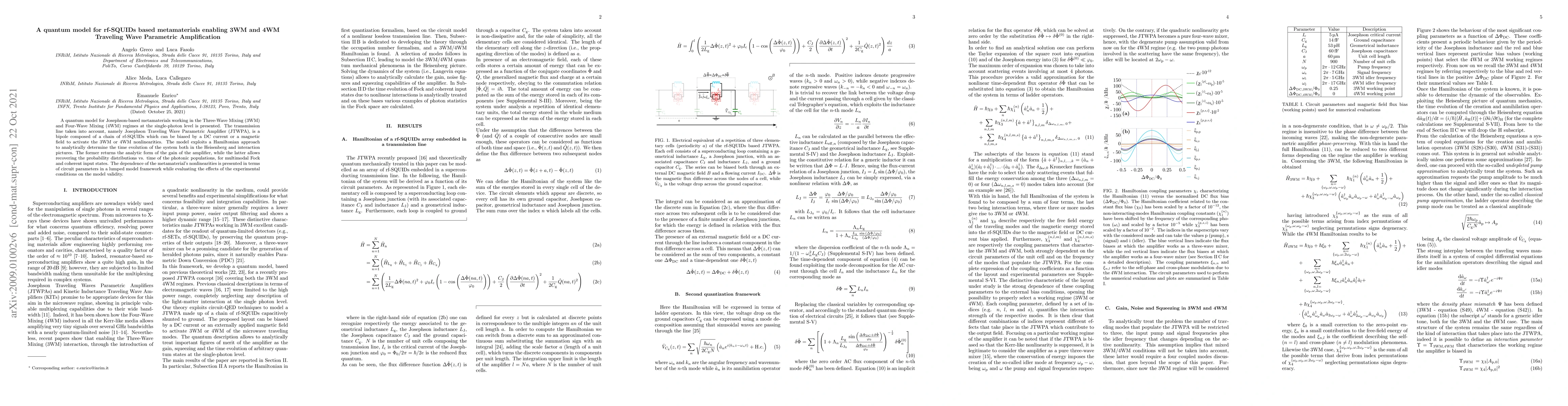 Thumbnail for A quantum model for rf-SQUIDs based metamaterials enabling 3WM and 4WM
  Travelling Wave Parametric Amplification