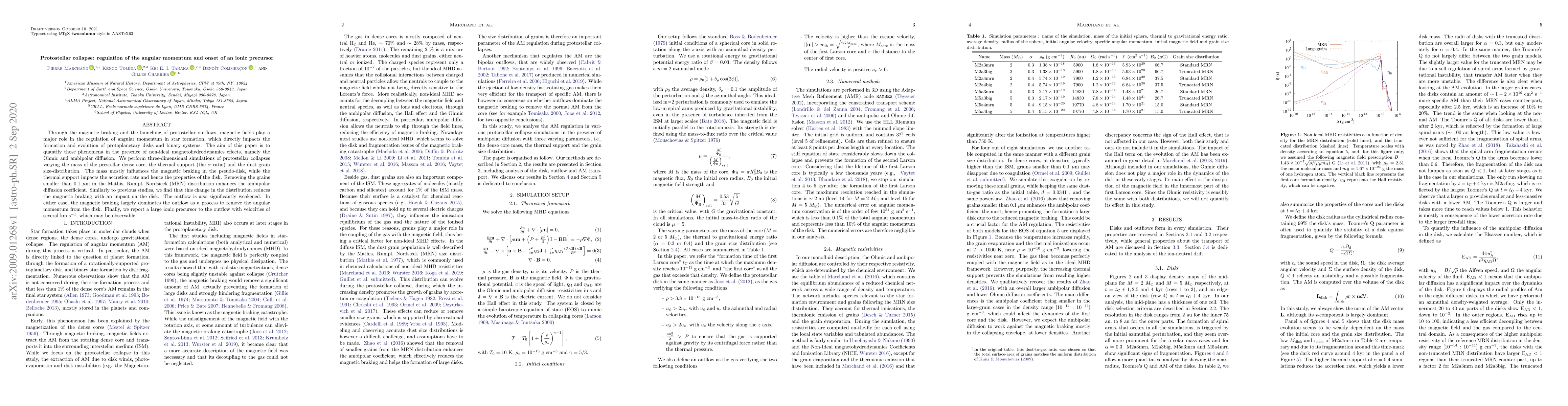 Thumbnail for Protostellar collapse: regulation of the angular momentum and onset of
  an ionic precursor