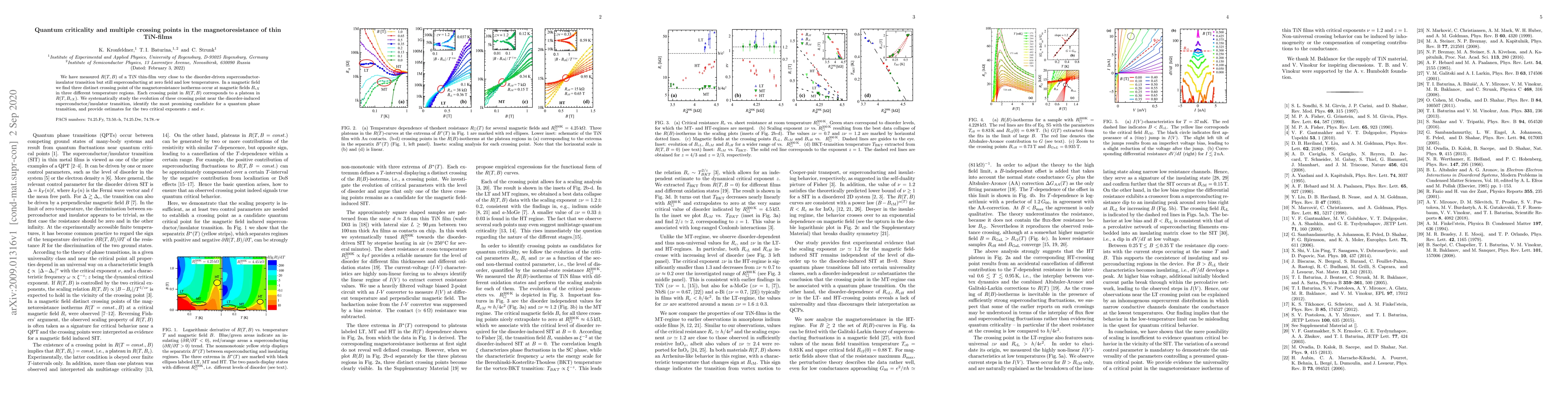 Thumbnail for Quantum criticality and multiple crossing points in the
  magnetoresistance of thin TiN-films