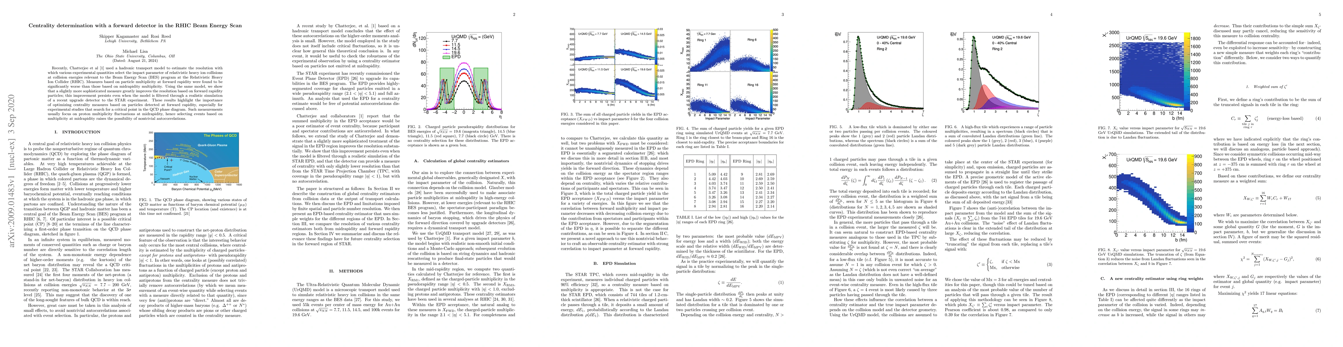 Thumbnail for Centrality determination with a forward detector in the RHIC Beam Energy
  Scan