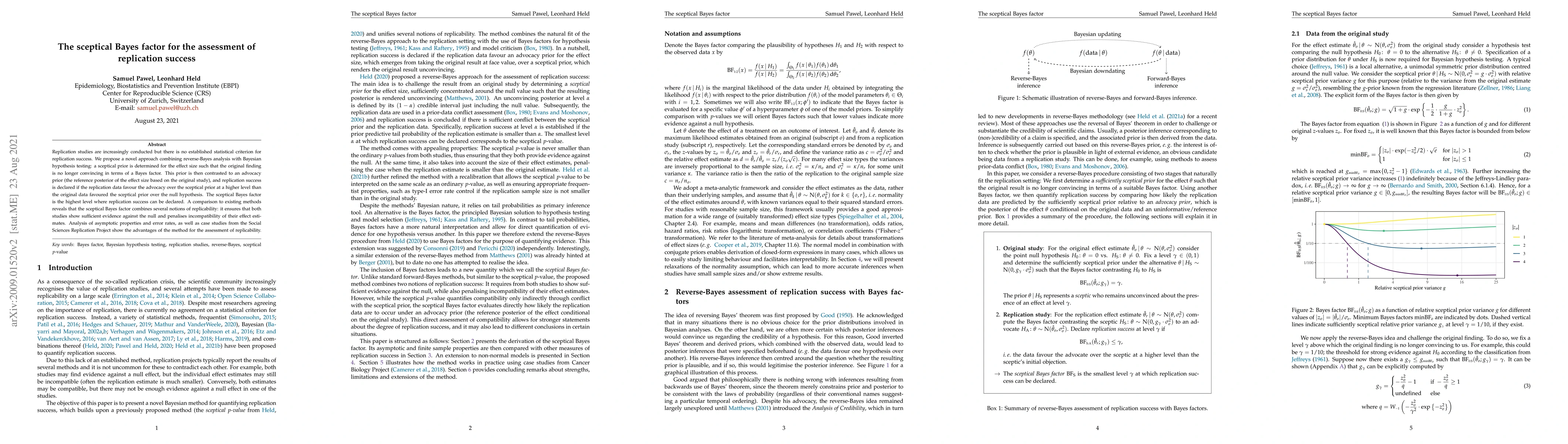Thumbnail for The sceptical Bayes factor for the assessment of replication success