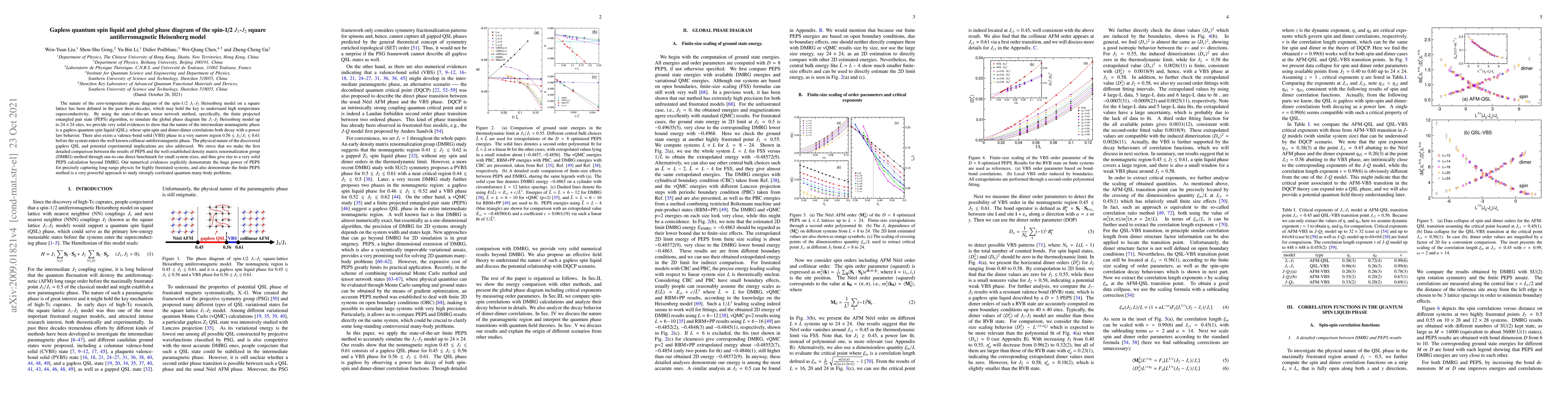 Thumbnail for Gapless quantum spin liquid and global phase diagram of the spin-1/2
  $J_1$-$J_2$ square antiferromagnetic Heisenberg model