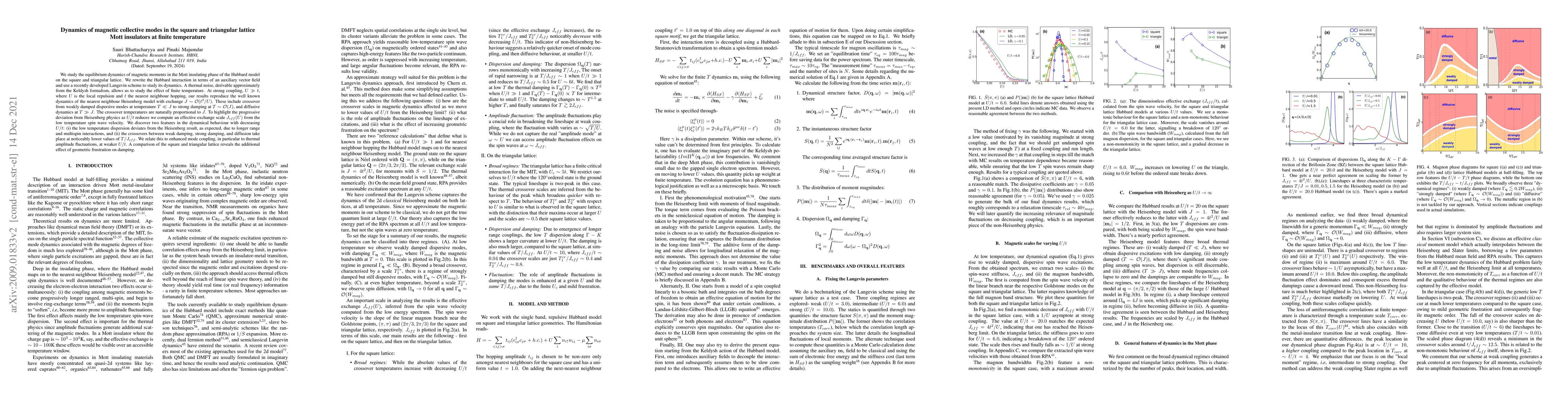 Thumbnail for Dynamics of magnetic collective modes in the square and triangular
  lattice Mott insulators at finite temperature