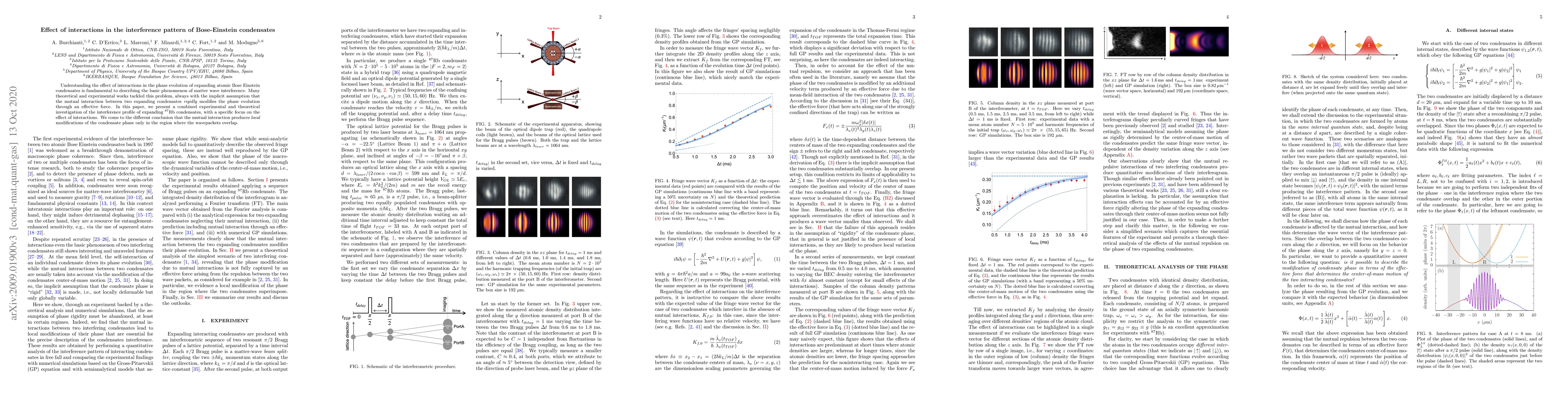 Thumbnail for Effect of interactions in the interference pattern of Bose Einstein
  condensates