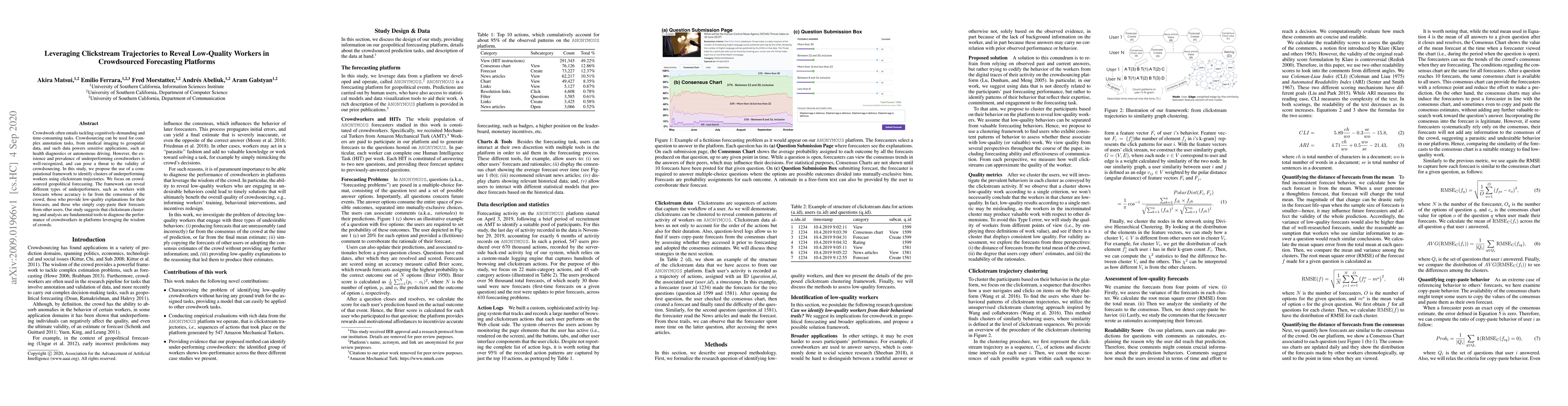 Thumbnail for Leveraging Clickstream Trajectories to Reveal Low-Quality Workers in
  Crowdsourced Forecasting Platforms