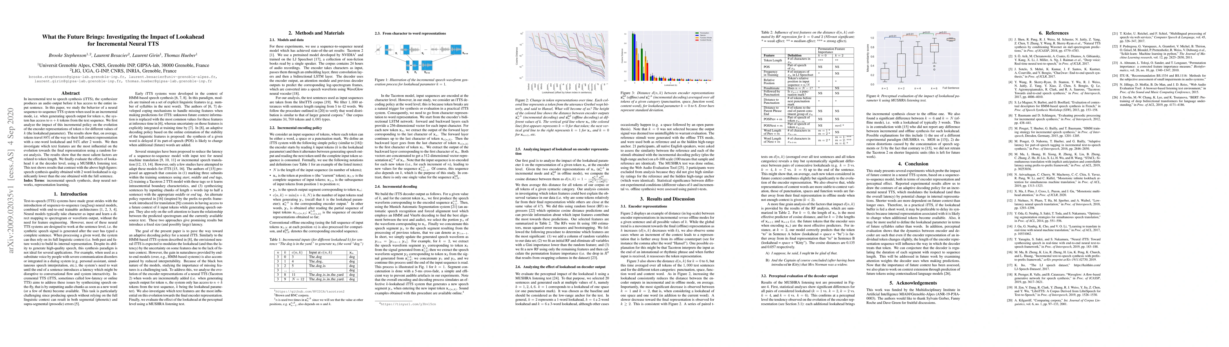 Thumbnail for What the Future Brings: Investigating the Impact of Lookahead for
  Incremental Neural TTS