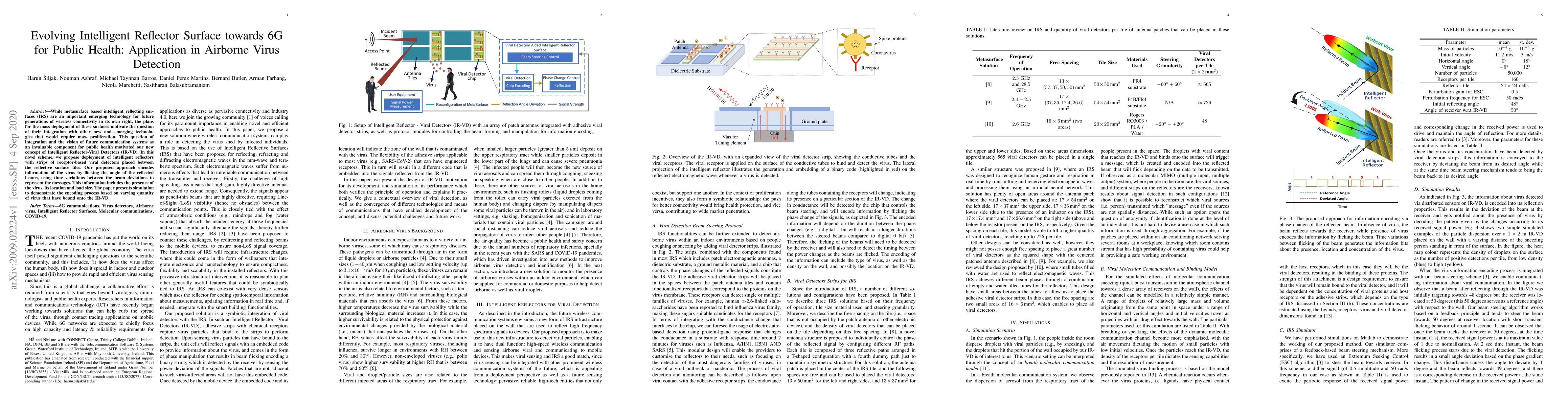 Thumbnail for Evolving Intelligent Reflector Surface towards 6G for Public Health:
  Application in Airborne Virus Detection