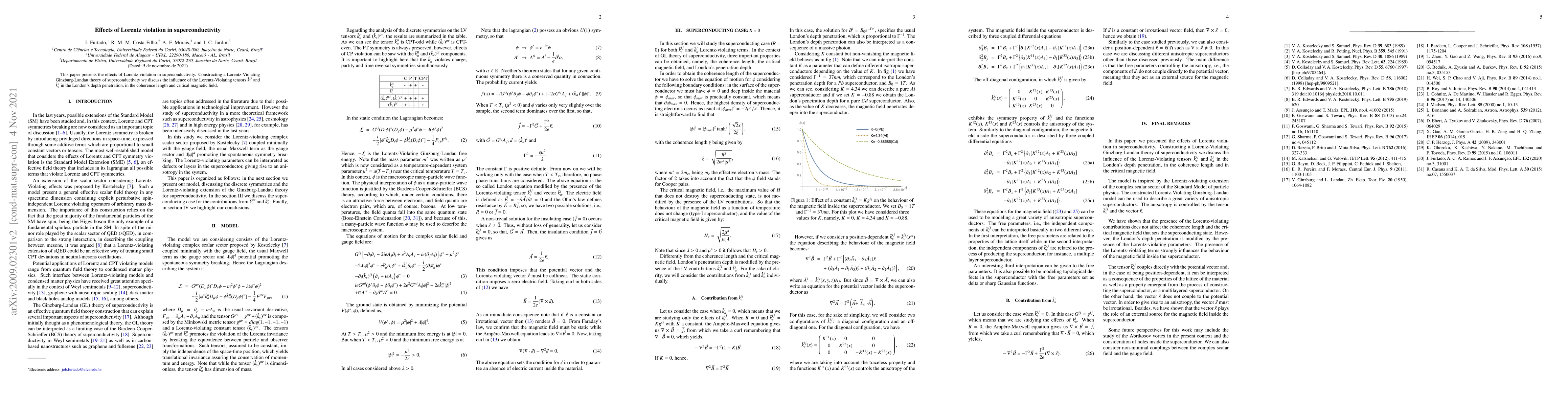Thumbnail for Effects of Lorentz violation in superconductivity