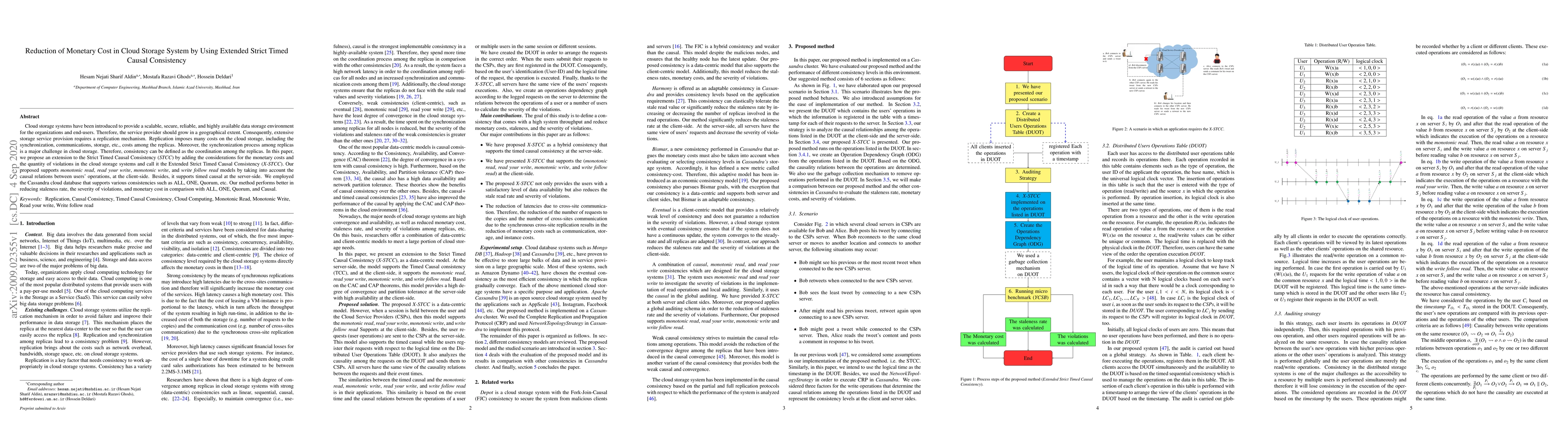 Thumbnail for "Reduction of Monetary Cost in Cloud Storage System by Using Extended
  Strict Timed Causal Consistency"