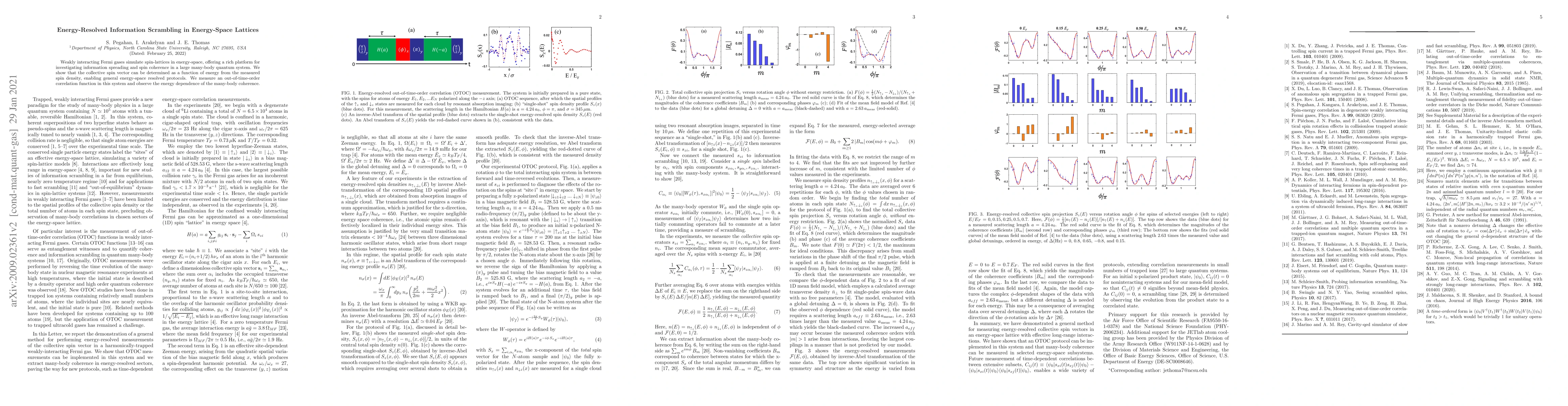Thumbnail for Energy-Resolved Information Scrambling in Energy-Space Lattices