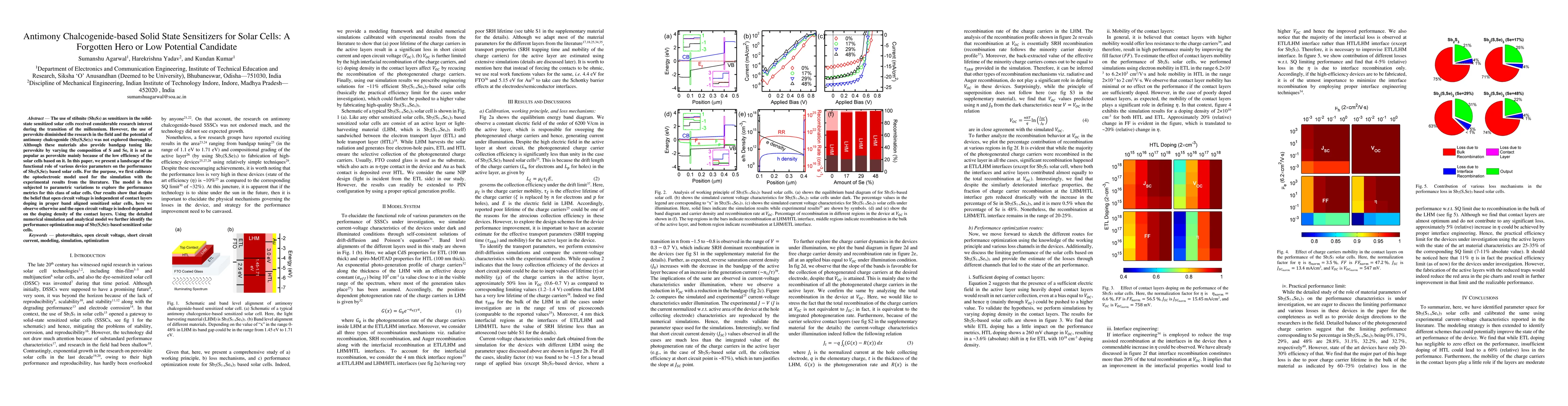 Thumbnail for Antimony Chalcogenide-based Solid State Sensitizers for Solar Cells: A
  Forgotten Hero or Low Potential Candidate