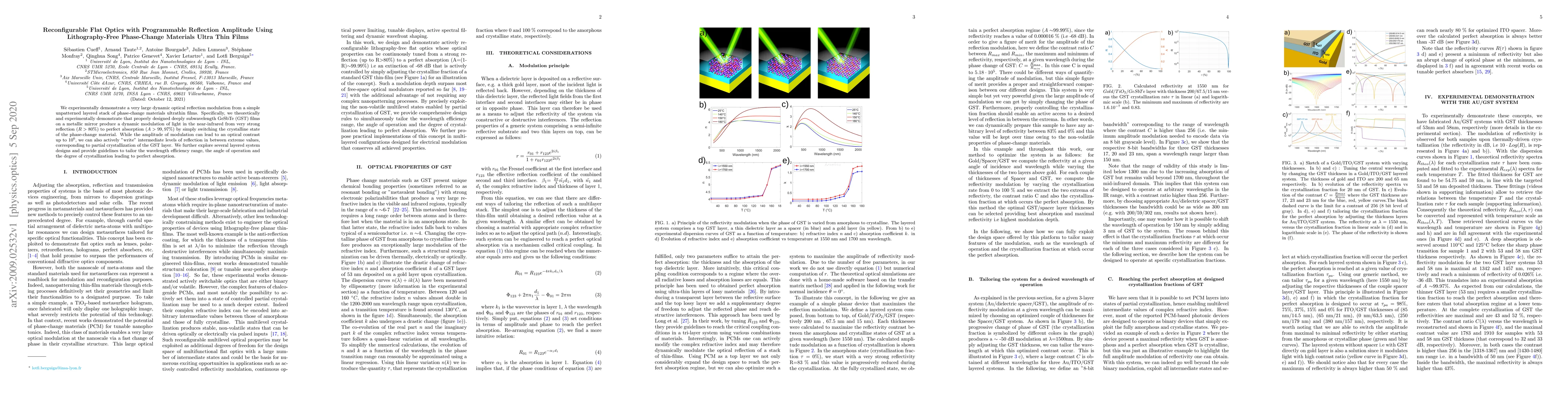 Thumbnail for Reconfigurable Flat Optics with Programmable Reflection Amplitude Using
  Lithography-Free Phase-Change Materials Ultra Thin Films