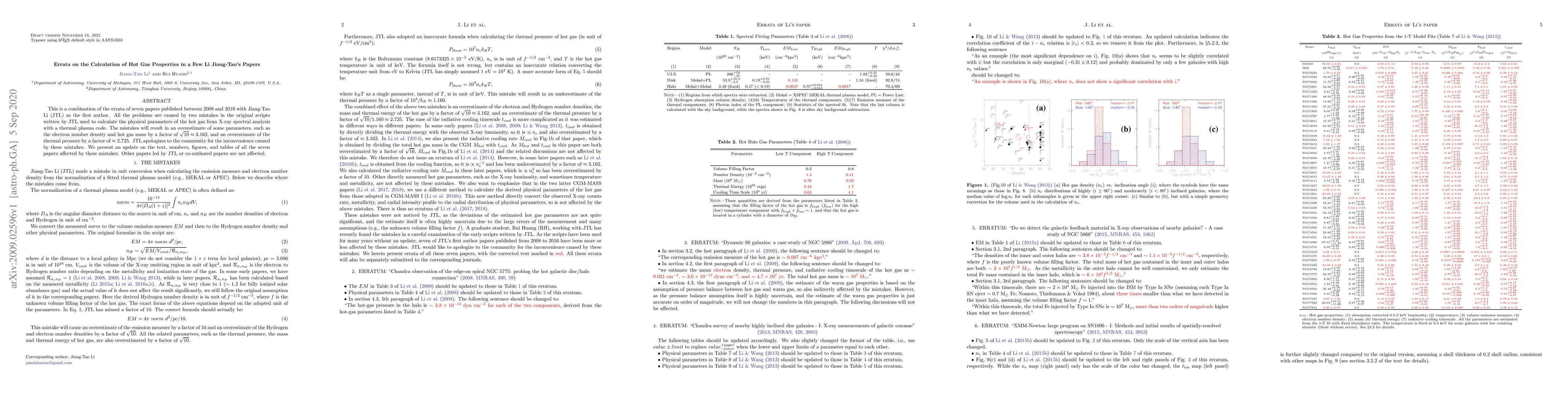 Thumbnail for Errata on the Calculation of Hot Gas Properties in a Few Li Jiang-Tao's
  Papers