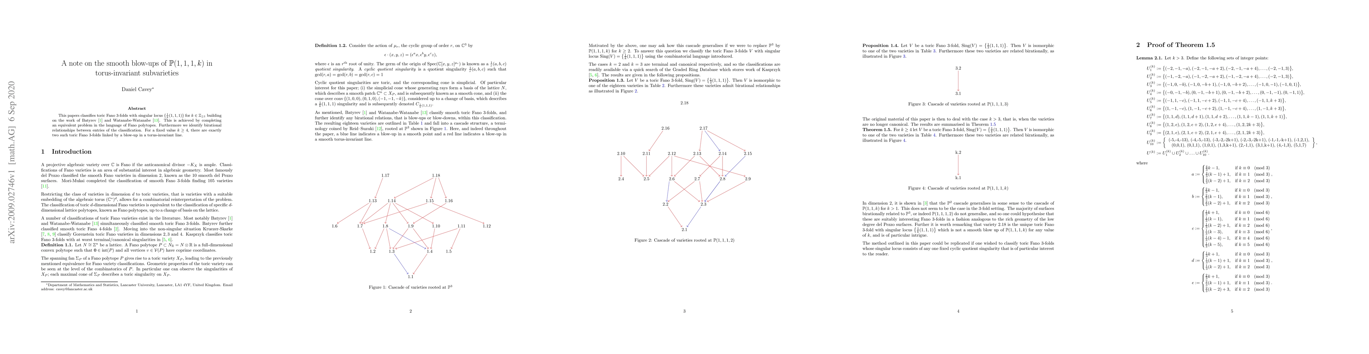Thumbnail for A note on the smooth blow-ups of P(1,1,1,k) in torus-invariant
  subvarieties