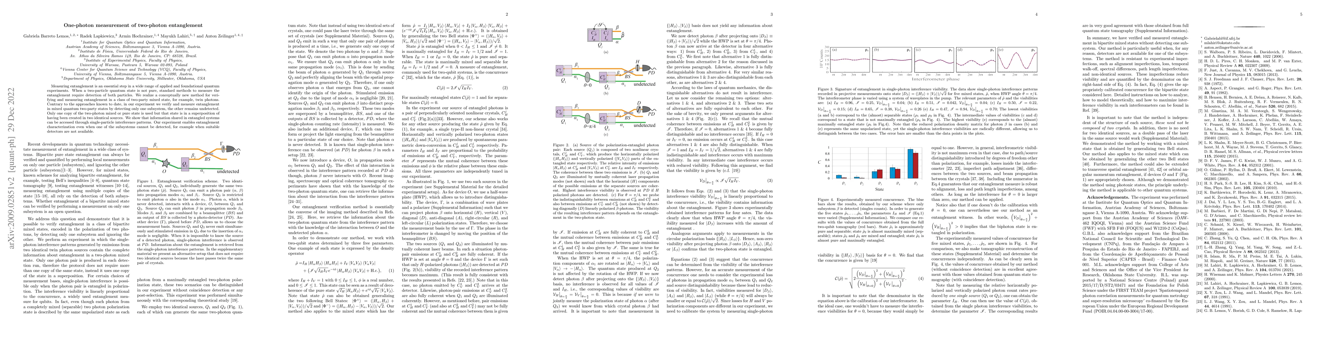 Thumbnail for One-photon measurement of two-photon entanglement