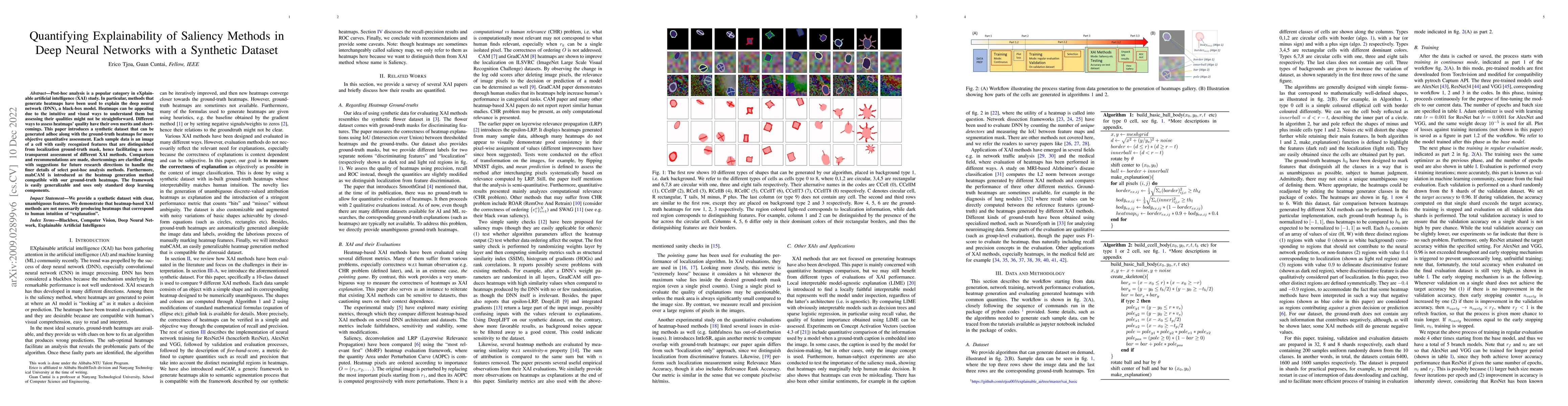 Thumbnail for Quantifying Explainability of Saliency Methods in Deep Neural Networks
  with a Synthetic Dataset