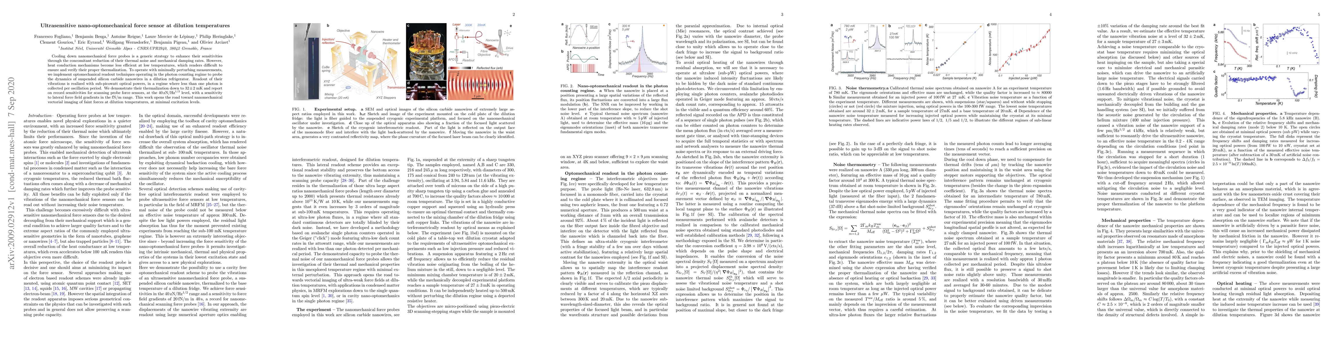 Thumbnail for Ultrasensitive nano-optomechanical force sensor at dilution temperatures