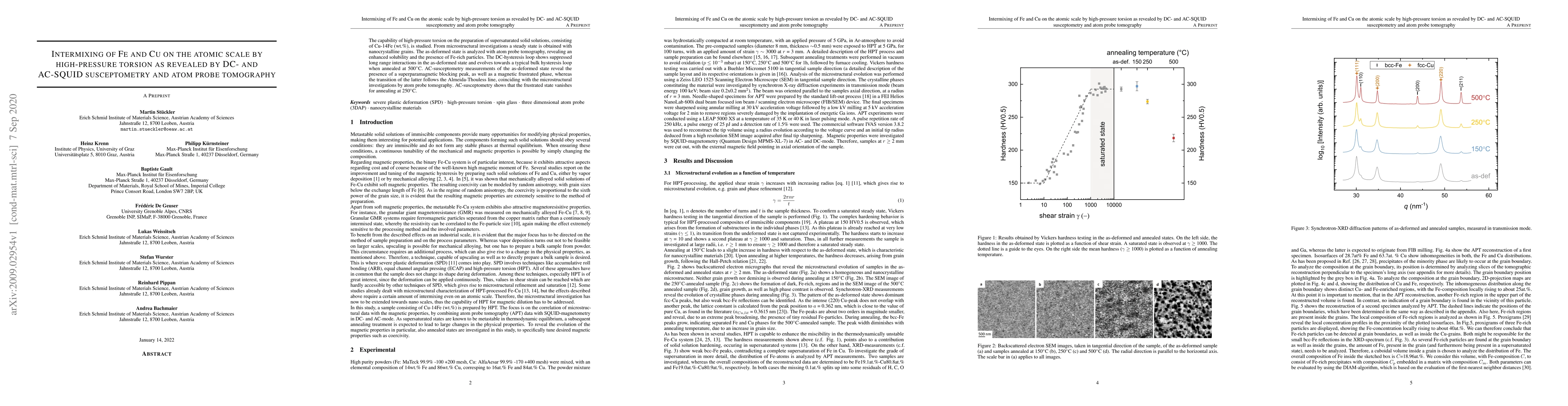 Thumbnail for Intermixing of Fe and Cu on the atomic scale by high-pressure torsion as
  revealed by DC- and AC-SQUID susceptometry and atom probe tomography