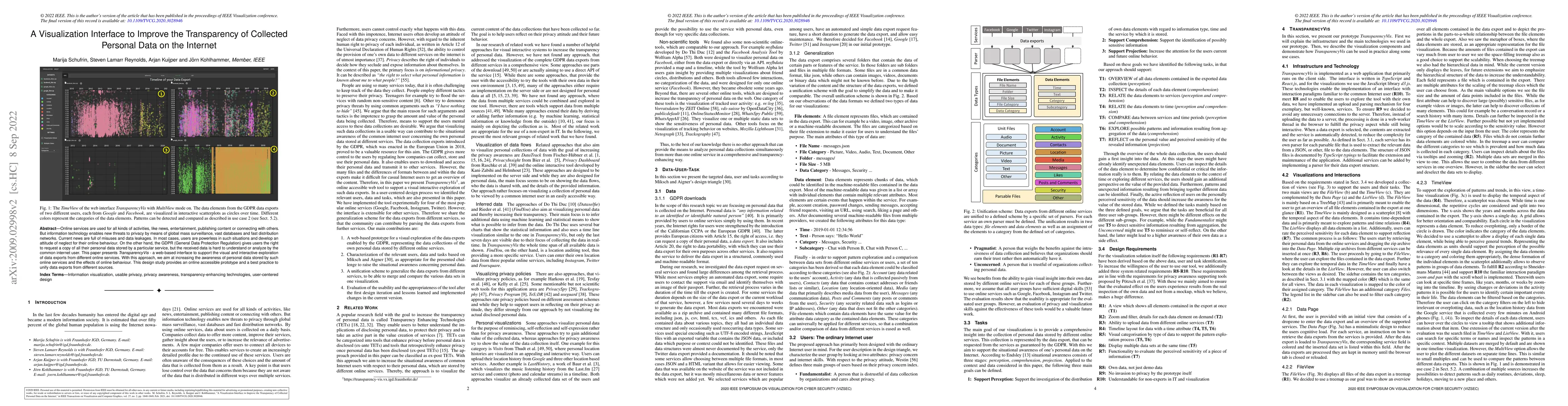 Thumbnail for A Visualization Interface to Improve the Transparency of Collected
  Personal Data on the Internet