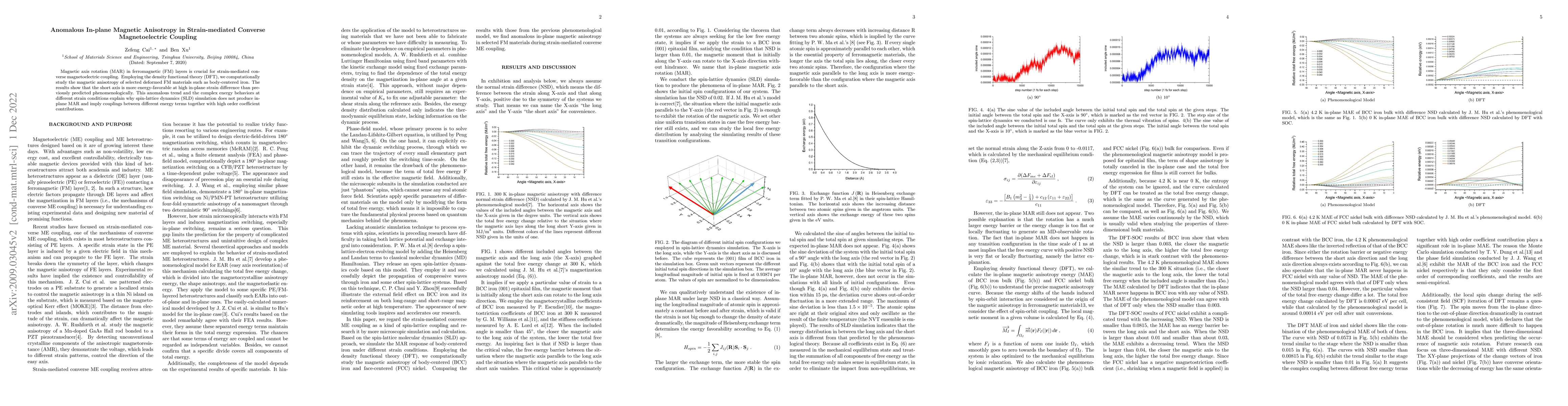 Thumbnail for Anomalous In-plane Magnetic Anisotropy in Strain-mediated Converse
  Magnetoelectric Coupling