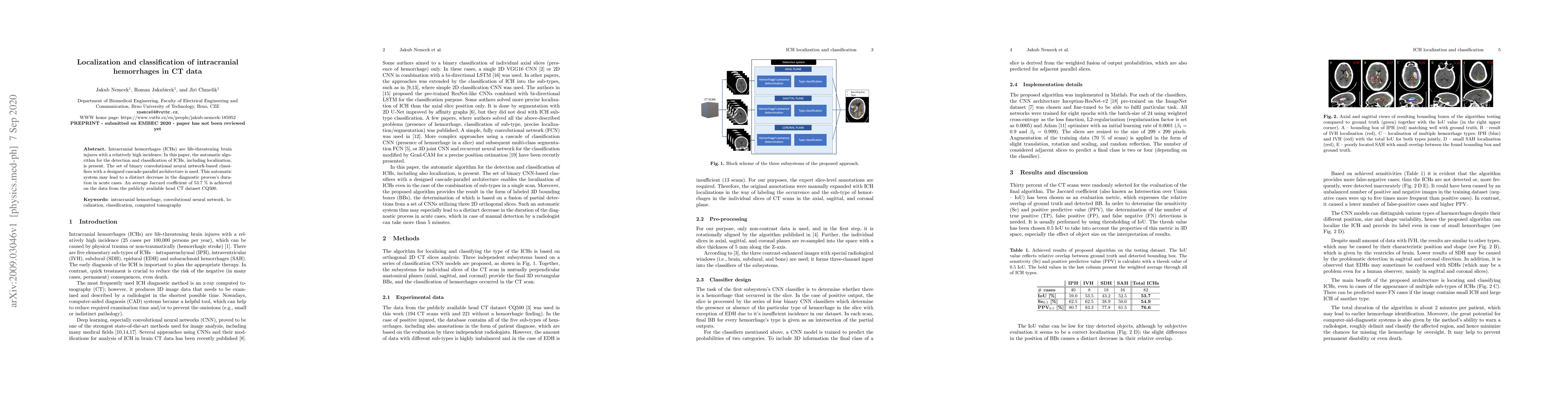 Thumbnail for Localization and classification of intracranialhemorrhages in CT data