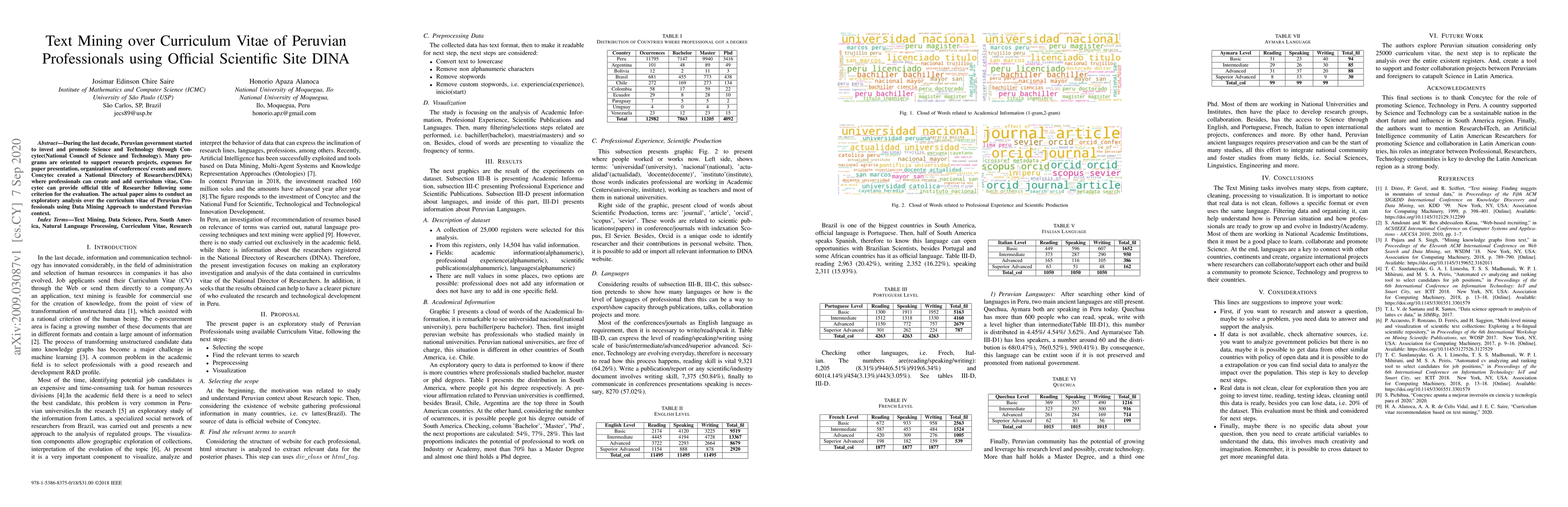 Thumbnail for Text Mining over Curriculum Vitae of Peruvian Professionals using
  Official Scientific Site DINA