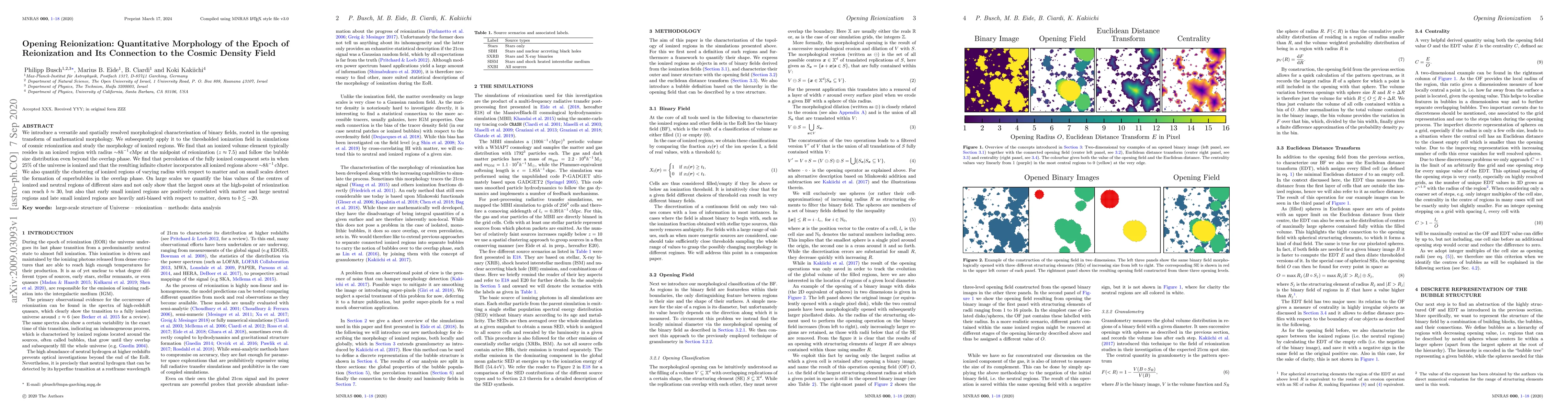 Thumbnail for Opening Reionization: Quantitative Morphology of the Epoch of
  Reionization and Its Connection to the Cosmic Density Field