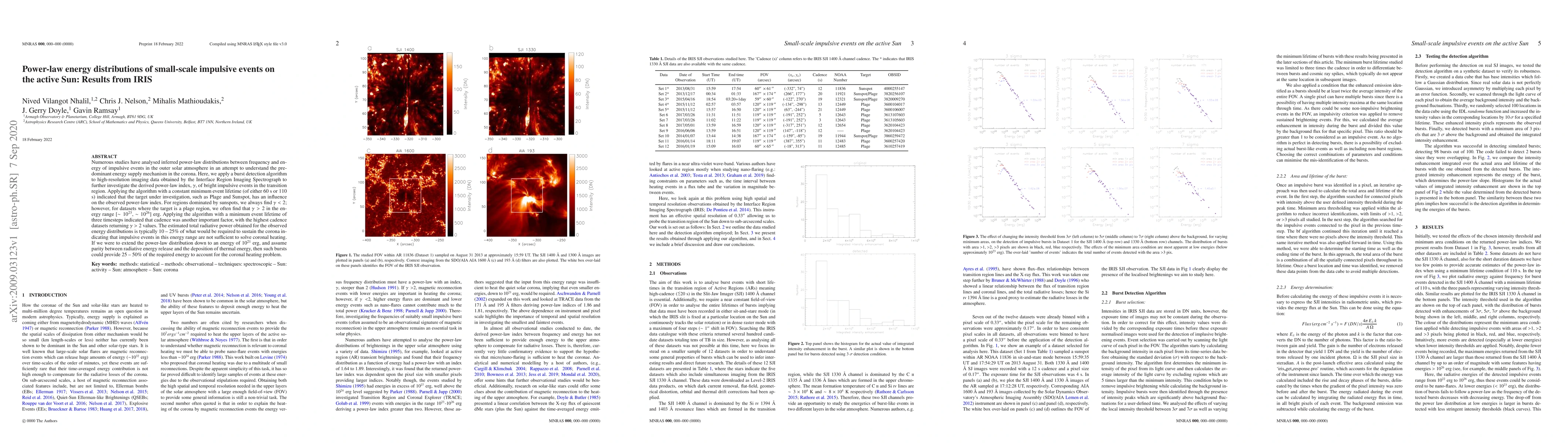 Thumbnail for Power-law energy distributions of small-scale impulsive events on the
  active Sun: Results from IRIS